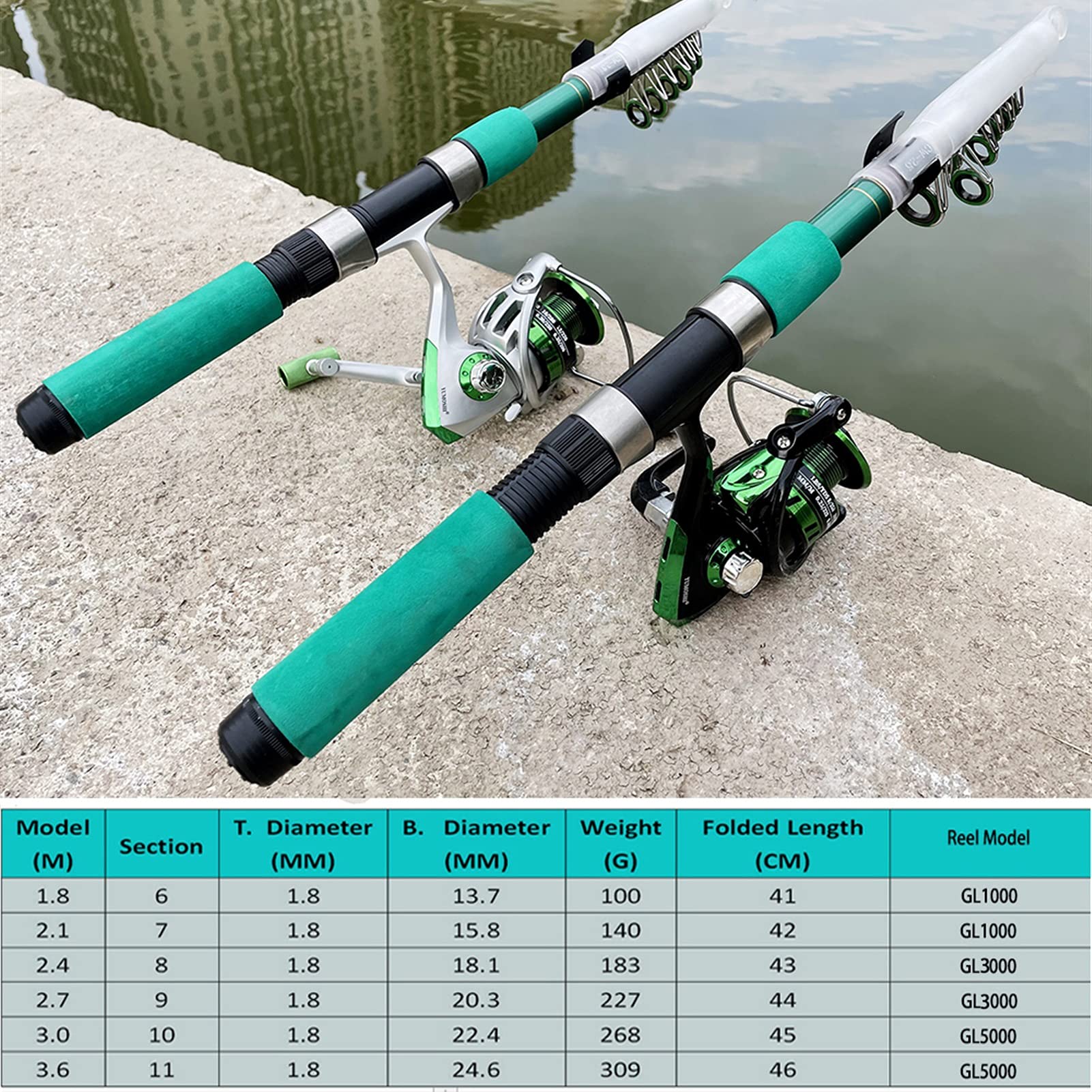 伸縮式釣り竿コンボ ポータブルフィッシングポール スピニングリール Amazon.co.jp: ポータブル釣り竿 釣り竿コンボ 伸縮式釣り竿と